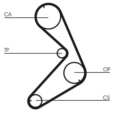 Зубчатый ремень CONTINENTAL CTAM CT676