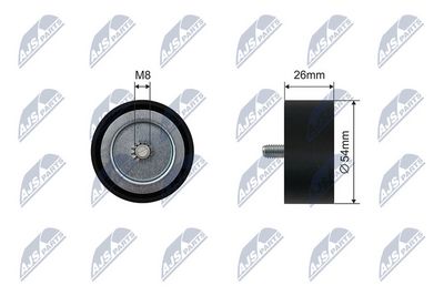 Spriegotājrullītis, Ķīļrievu siksna NTY RNK-ME-063