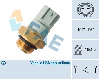 Termoslēdzis, Radiatora ventilators FAE 36530