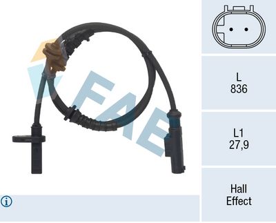Devējs, Riteņu griešanās ātrums FAE 78266