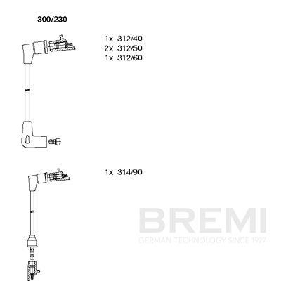 Augstsprieguma vadu komplekts BREMI 300/230