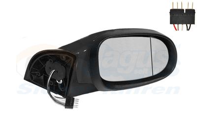 Ārējais atpakaļskata spogulis VAN WEZEL 3014808