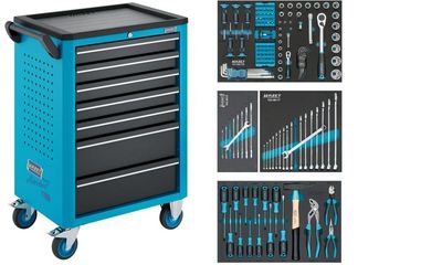 Instrumentu ratiņi HAZET 176N-7/147