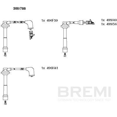 Augstsprieguma vadu komplekts BREMI 300/788