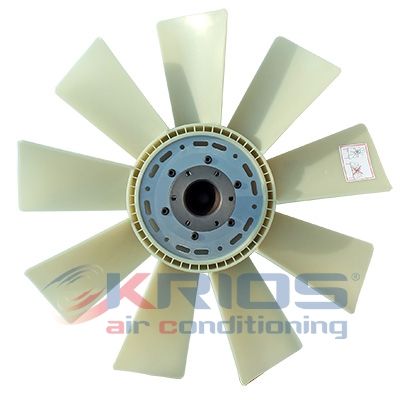 Ventilators, Motora dzesēšanas sistēma MEAT & DORIA K96009