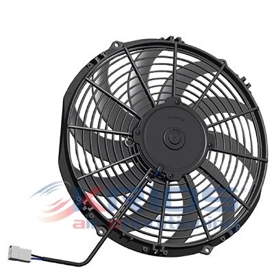 Ventilators, Motora dzesēšanas sistēma MEAT & DORIA K91095