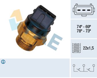 Termoslēdzis, Radiatora ventilators FAE 37935