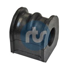 Piekare, Stabilizators RTS 035-00123