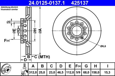 Тормозной диск ATE 24.0125-0137.1