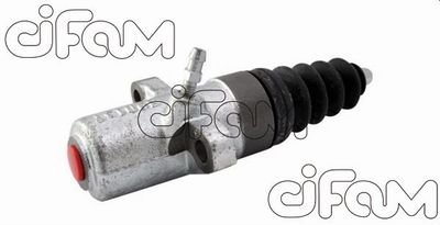Darba cilindrs, Sajūgs CIFAM 404-039