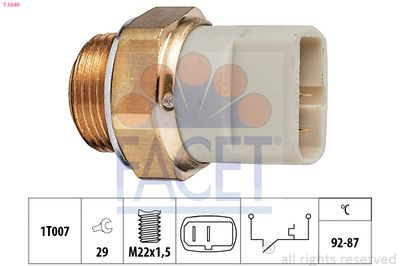 Termoslēdzis, Radiatora ventilators FACET 7.5049
