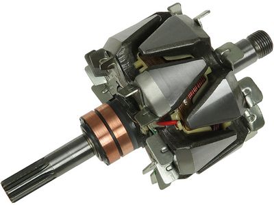 Rotors, Ģenerators AS-PL AR5054S
