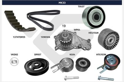 Ķīļrievu siksnu komplekts HUTCHINSON MK33
