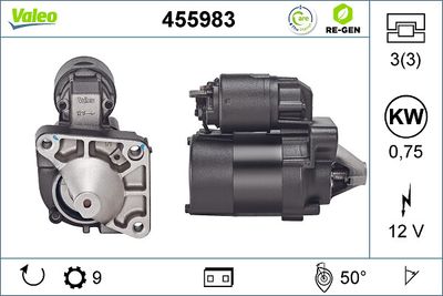 Стартер VALEO 455983