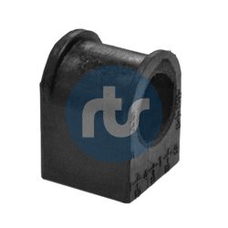 Piekare, Stabilizators RTS 035-00020