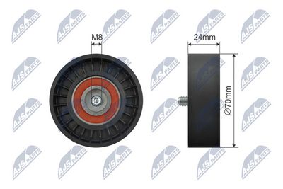 Spriegotājrullītis, Ķīļrievu siksna NTY RNK-CH-057