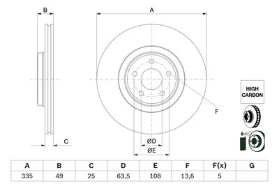 Bremžu diski BOSCH 0 986 479 F80