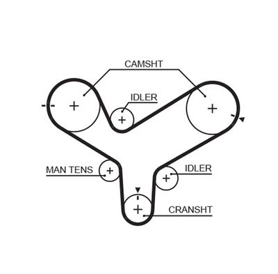 Зубчатый ремень GATES 5342XS
