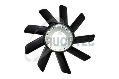 Ventilatora darba rats, Motora dzesēšanas sistēma TRUCKTEC AUTOMOTIVE 08.11.002