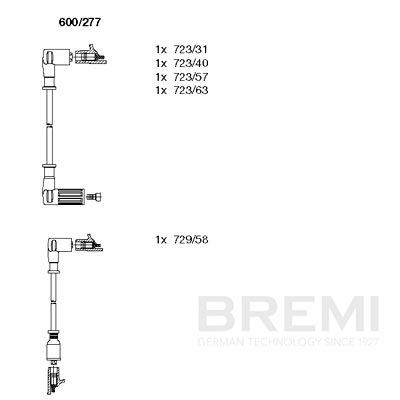 Augstsprieguma vadu komplekts BREMI 600/277