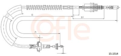 Trose, Sajūga pievads COFLE 92.15.1514