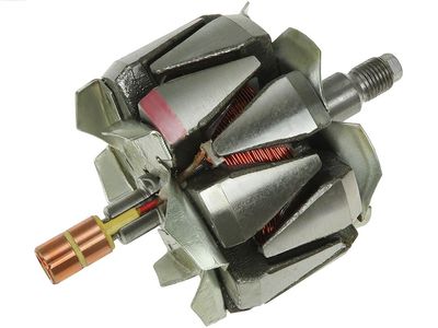 Rotors, Ģenerators AS-PL AR6015