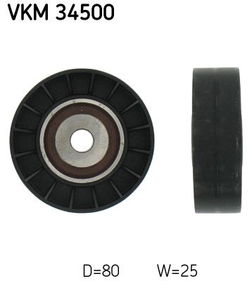 Parazīt-/Vadrullītis, Ķīļrievu siksna SKF VKM 34500