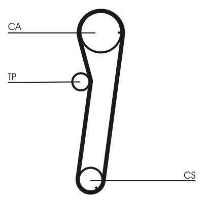 Зубчатый ремень CONTINENTAL CTAM CT739