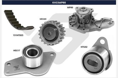 Ūdenssūknis + Zobsiksnas komplekts HUTCHINSON KH 33WP80