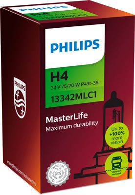 Kvēlspuldze, Tālās gaismas lukturis PHILIPS 13342MLC1