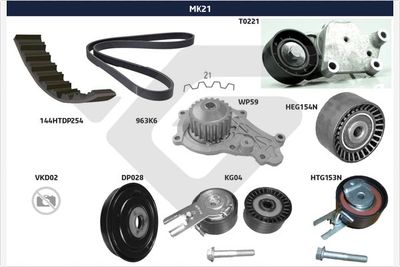 Ķīļrievu siksnu komplekts HUTCHINSON MK21