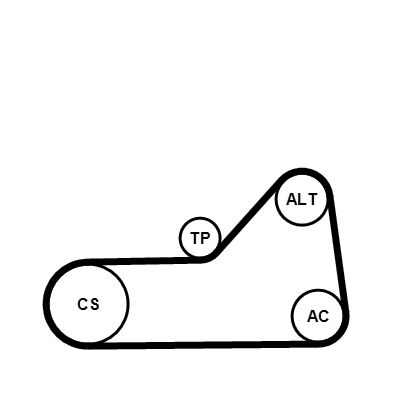 Ķīļrievu siksnu komplekts CONTINENTAL CTAM 6PK1153K1
