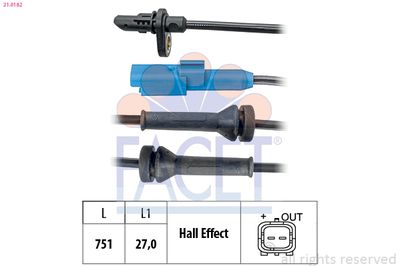 Devējs, Riteņu griešanās ātrums FACET 21.0182