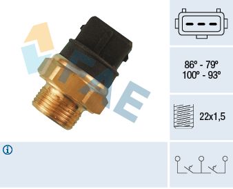 Termoslēdzis, Radiatora ventilators FAE 38250