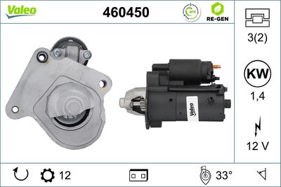 Стартер VALEO 460450