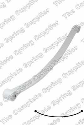 LESJOFORS 5840701 Lāgu atsperes lokšņu komplekts