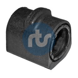 Piekare, Stabilizators RTS 035-00091