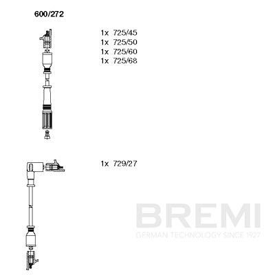 Augstsprieguma vadu komplekts BREMI 600/272