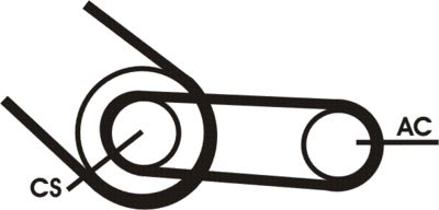 Ķīļrievu siksnu komplekts CONTINENTAL CTAM 4PK916 ELAST T1