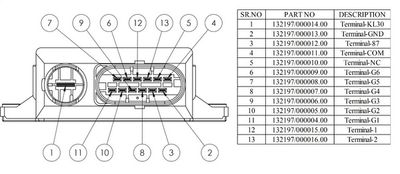 Блок управления, время накаливания MAHLE MHG66