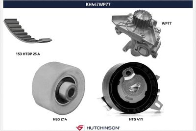 Ūdenssūknis + Zobsiksnas komplekts HUTCHINSON KH 447WP77